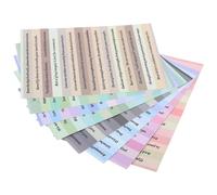 Alipis 8 Sheets Bible Phrase Stickers Decorative Scrapbook Supplies for Journaling and DIY Projects Smooth Surface English Scripture Decals for Laptop Notebook and Creative Crafting