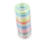 Alipis Luminous Embroidery Thread 12 Colors, 3-Strand Polyester Sewing Floss for Professional and Daily Use, Glow-in-The-Dark Stitching Thread Suitable for Hand and Machine Embroidery
