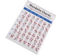 Alipis Mandolin Chord Chart Coated Paper Mandolin Diagram Large White for Beginners Portable Training Guide to Learn