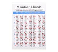 Alipis Mandolin Chord Chart on Coated Paper with Finger Position Guide Lightweight Practical Training Diagram for Mandolin Players and Teachers in Assorted Colors