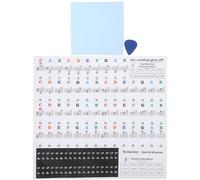 Alipis Piano Keyboard Stickers 88 Keys Removable Piano Key Labels Colorful Music Notes Guide for Beginners Keyboard Accessories