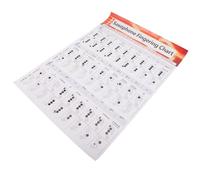 Alipis Saxophone Chord Chart Thick Coated Paper Clear Fingering Guide for Beginners Practical Sax Learning Poster for Alto Tenor Soprano Players Music Reference Aid