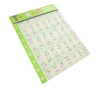 Alipis Ukulele Chord Chart Stickers for Beginners Music Wall Stickers Ukulele Learning Supplies for Practice Decor