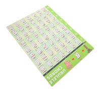 Alipis Ukulele Chord Learning Sticker Poster for Beginners with Music Theory and Chord Diagrams, Sturdy Pvc Material Educational Accessory Suitable for Students and Teachers