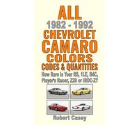 All 1982-1992 Chevrolet Camaro Colors, Codes & Quantities: How Rare is Your RS, 1LE, B4C, Player's Racer, Z28 or IROC-Z?