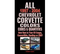 All 1997-2004 Chevrolet Corvette Colors, Codes & Quantities: How Rare is Your C5 Coupe, Convertible, Hardtop or Z06?