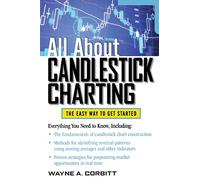 All About Candlestick Charting (All About Series)