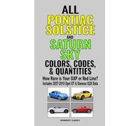 All Pontiac Solstice and Saturn SKY Colors, Codes & Quantities: How Rare is Your GXP or Red Line?