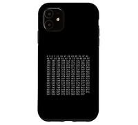 All prime numbers from 1 to 1,000 Case for iPhone 11
