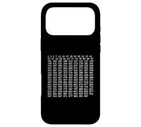 All prime numbers from 1 to 1,000 Case for iPhone 17 Pro Max