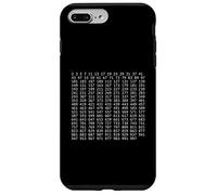 All prime numbers from 1 to 1,000 Case for iPhone 7 Plus/8 Plus