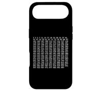 All prime numbers from 1 to 1,000 Case for iPhone Air