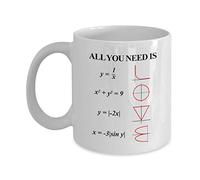 All You Need is Love Analytic Geometry Equations & Graphs Mathematical Themed Coffee & Tea Mug Cup for Engineer, Engineering Student, Algebra Teacher, Mathematics Genius, Math Nerd & Geek (11oz)