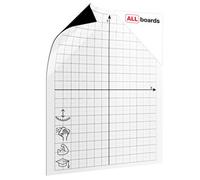 ALLboards 80x95cm Magnetic Dry-Wipe Overlay whiteboard Sheet - Coordinate System