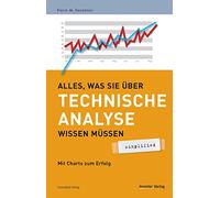 Alles was Sie über Technische Analyse wissen müssen - simplified: Mit Charts zum Erfolg