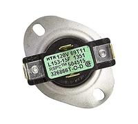 ALLIANCE LAUNDRY SYSTEMS Thermostat, Green