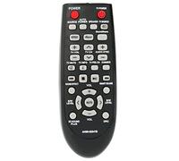 ALLIMITY AH59-02547B Remote Control Fit for Samsung Soundbar HW-F550