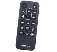 ALLIMITY AKB74815376 Remote Control Replace fit for LG Soundbar Speaker System SJ4 SJ3