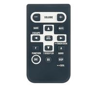 ALLIMITY CD-R320 Remote Control Fit for Pioneer Car Audio Stereo