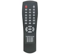 ALLIMITY Remote Control Replaced for Panasonic Sound Bar System N2QAYC000064 N2QAYC000083 N2QAYC000102 N2QAYC000109 N2QAYC000121