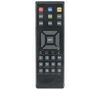 ALLIMITY Replace Remote Control fit for Acer Projector E-26171 P1283 P1383W P1510 X113 X113H X113P X113PH X1380WH X1383WH MC.JG811.009 P1380W P1287