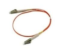 AllNet Synergy 21 S216204 Patch Cable LC Multi-Mode (M) S216204