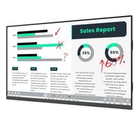 Allsee Technologies PT86J interactive whiteboard 192.7 m (7586") 3840 x 2160 pixels Touchscreen White HDMI