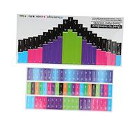 Alomejor Colorful Kalimba Scale Sticker Musical Note Decor for Beginner, Good Adhesion, Key Protection, Paper, Colorful for Thumb Piano Players (Universal 21 tone thumb piano)