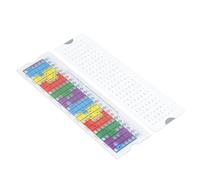 Alomejor Guitar Scale Sliding Ruler Guitar Fingerboard Scale Chart Pentatonic Tool with Vibrant Color Coded Design for Beginners Practice Electric Folk