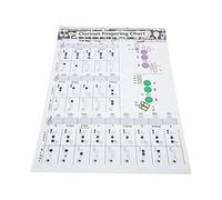 Alomejor Piano Chord and Scale Poster Chart, Clarinet Fingering Chart Clarionet Chords Poster Training for Beginners) (Clarinet chord score (tuba))