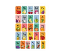 Alphabet and Numbers Bulletin Board Set - ABC Alphabet & Manuscript Writing Poster | Language Flash Cards Wall Decorations | Early Learning Alphabets Number Colors Shapes Kids Poster