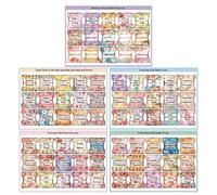 Alphabet Bible Stickers- 5 Sheets Sheets Bible Index Tabs | Portable Laminated Bible Tabs | Bible Page Tabs | Alphabet Bible Stickers | Waterproof Bible Study Supplies for Holiday and Celebration