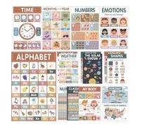 Alphabet Chart - 11x17 Education Poster Early Childhood Development Wall and Nursery Wall Decoration Teaching Tools for Classroom Learning Reading, Letters and School