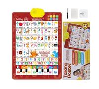 Alphabet Charts for Wall - Paper Interactive Bilingual Toy, Talking Music Poster, Spanish English Learning Chart for Ages 3-8 Classroom Daycare Home | Educational Language Aid for Nursery Playroom Kid
