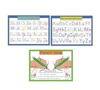 Alphabet Cursive and Manuscript Chart, Pencil Grip Poster Set, A4, 3 Pcs, Educational Display for Nursery, Primary School, EYFS and KS1, Handwriting Learning Tools, Teacher Supplies, Back to School