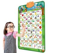 Alphabet Learning Chart - Vibrant Toddler Wall Poster, Educational Tool | Preschool Kids Activity Guide, Classroom Visual Aid Bright Letters, Early Literacy Booster, for Children