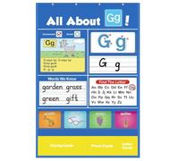 Alphabet Learning Pocket Chart, Classroom Wall Chart w/ABC Flash Cards, Letter Tracing & Recognition Tool for Toddlers 1-3, Preschool Homeschool Must Have for Handwriting Practice(2pcs)