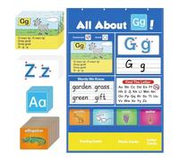 Alphabet Learning Pocket Chart, Letter Recognition Tool, Classroom Wall Chart 1.42x8.66 Inches, All About Letters Pocket Chart, Tracing Tool with Flash Cards Kindergarten Early Literacy (1)