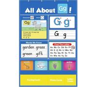 Alphabet Learning Pocket Chart, Letter Recognition Tool, Classroom Wall Chart 29x22cm/11.42x8.66 Inches Supports Early Literacy/Interactive Homeschool Aid for Kindergarten