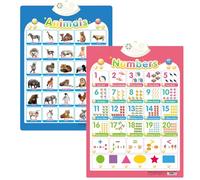 Alphabet Poster for Kids with Sound & Learning Modes, Electronic Wall Chart to Learn Arabic Letters, Numbers, and Words - Ideal Educational Tool (#10)