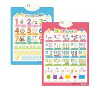 Alphabet Poster for Kids with Sound & Learning Modes, Electronic Wall Chart to Learn Arabic Letters, Numbers, and Words - Ideal Educational Tool (#12)