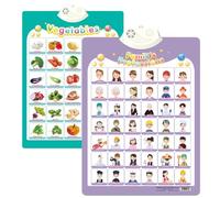 Alphabet Poster for Kids with Sound & Learning Modes, Electronic Wall Chart to Learn Arabic Letters, Numbers, and Words - Ideal Educational Tool (#32)