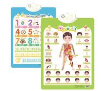 Alphabet Poster for Kids with Sound & Learning Modes, Electronic Wall Chart to Learn Arabic Letters, Numbers, and Words - Ideal Educational Tool (#22)