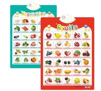 Alphabet Poster for Kids with Sound & Learning Modes, Electronic Wall Chart to Learn Arabic Letters, Numbers, and Words - Ideal Educational Tool (#35)