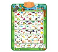 Alphabet Poster Wall Learning Chart Number Alphabet Posters For Kids Toddler Kindergarten Preschool Family Education Interactive Educational Toys Classroom Decoration