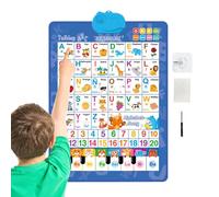 Alphabet Wall Chart - 300G Bilingual Alphabet Numbers | English & Spanish Learning Poster with Music for Boys Girls Aged 1-6 Birthday Parties Room