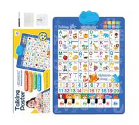 Alphabet Wall Chart,Educational Bilingual Interactive Toy,Music Spanish and English Preschool Wall Posters | for Ages 3-8 Language Development Classroom Preschool
