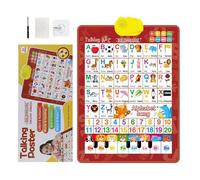 Alphabet Wall Sign, Bilingual Talking Interactive Toy - Spanish and English Music Preschool Wall Poster - for Language Development, Kindergarten, Nursery