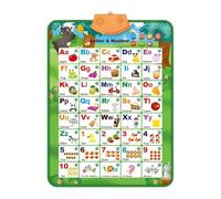 Alphabets Wall Chart -Alphabet Poster, Preschool Learning Activities | Educational Preschools Kid Classroom Learnings Charts, Portable Toddler Learning-Posters for Kids Home School Boys and Girls
