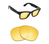 Alphax Polarized Replacement Lenses for Ray-Ban Meta Blayzer Optics (Gen 2) RW7001 54mm | Glare Reduction | Precision Cutting